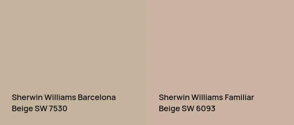 Sherwin Williams Barcelona Beige SW 7530 vs Sherwin Williams Familiar Beige SW 6093