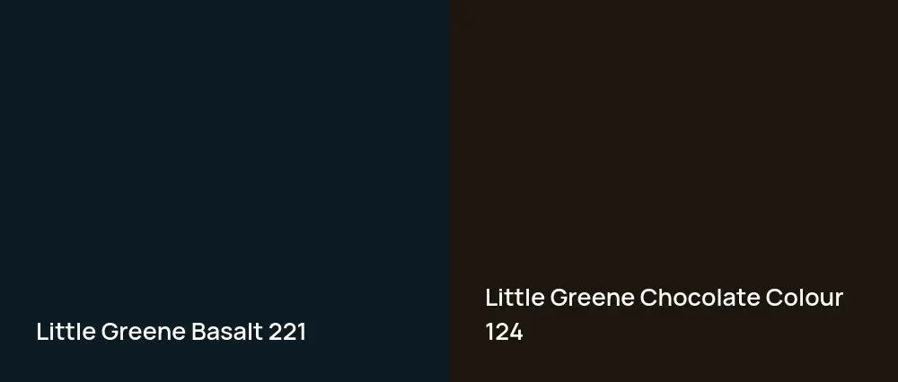 Little Greene Basalt 221 vs Little Greene Chocolate Colour 124