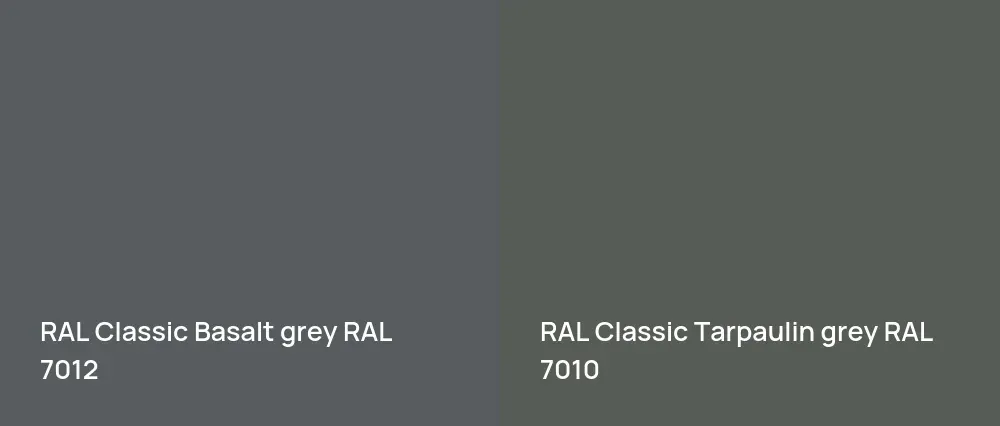 RAL Classic  Basalt grey RAL 7012 vs RAL Classic  Tarpaulin grey RAL 7010