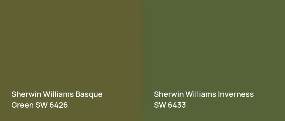 Sherwin Williams Basque Green SW 6426 vs Sherwin Williams Inverness SW 6433