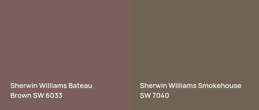 Sherwin Williams Bateau Brown SW 6033 vs Sherwin Williams Smokehouse SW 7040