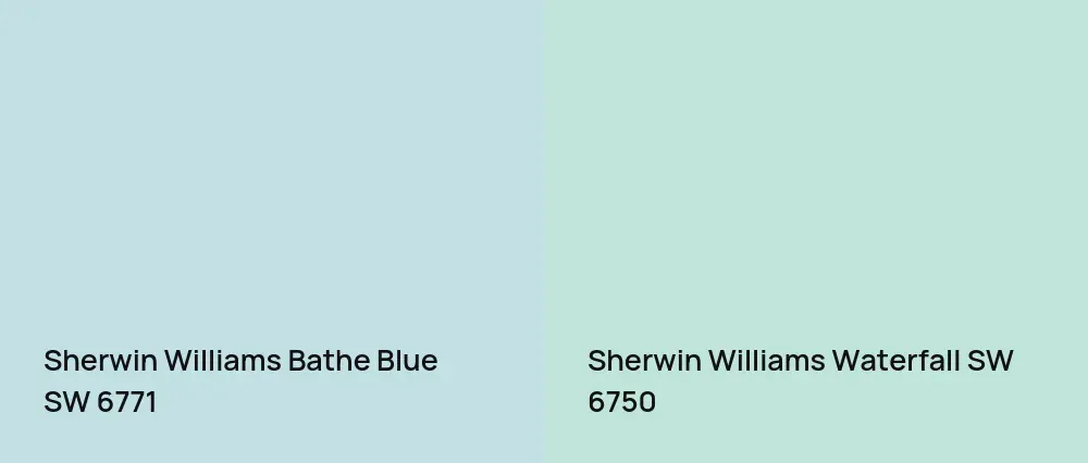 Sherwin Williams Bathe Blue SW 6771 vs Sherwin Williams Waterfall SW 6750