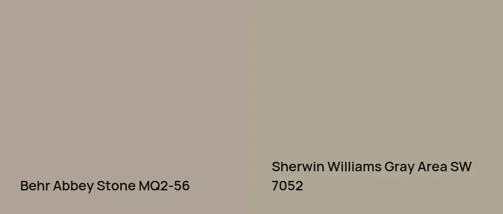 Behr Abbey Stone MQ2-56 vs Sherwin Williams Gray Area SW 7052