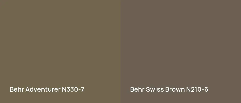 Behr Adventurer N330-7 vs Behr Swiss Brown N210-6