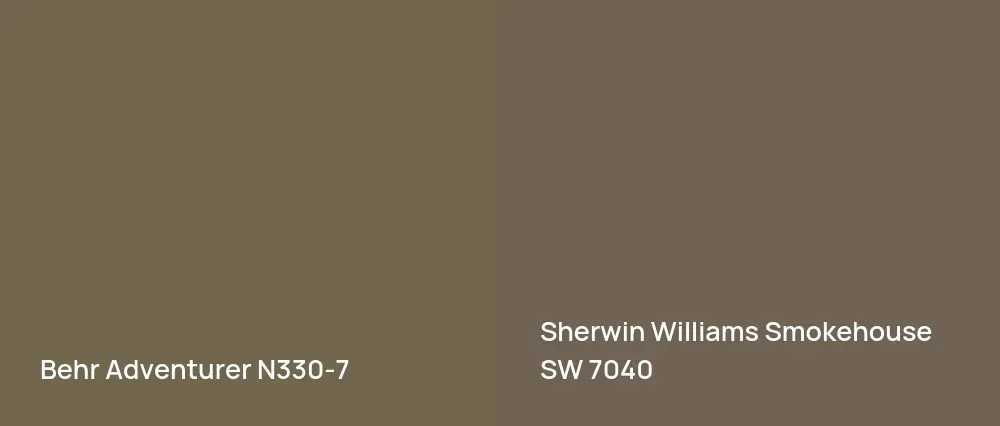 Behr Adventurer N330-7 vs Sherwin Williams Smokehouse SW 7040