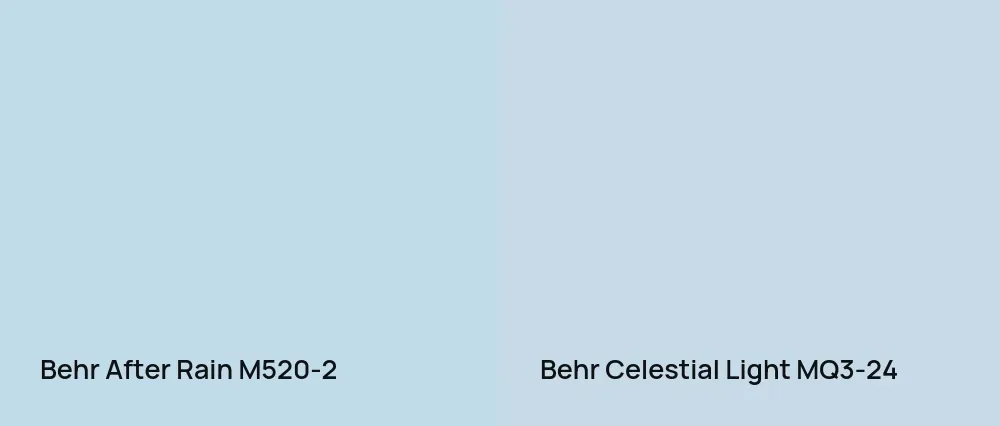 Behr After Rain M520-2 vs Behr Celestial Light MQ3-24