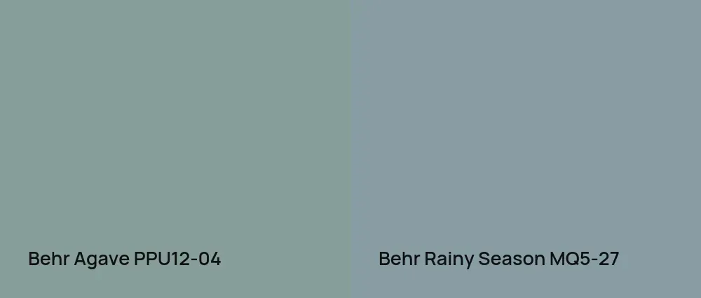 Behr Agave PPU12-04 vs Behr Rainy Season MQ5-27