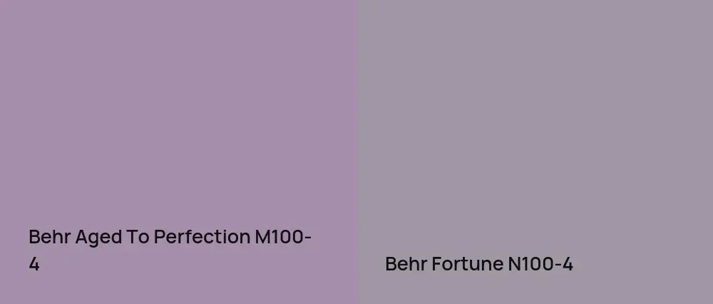 Behr Aged To Perfection M100-4 vs Behr Fortune N100-4