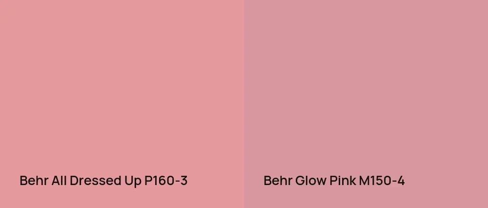 Behr All Dressed Up P160-3 vs Behr Glow Pink M150-4