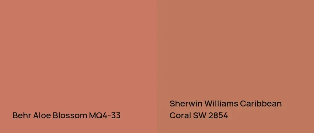 Behr Aloe Blossom MQ4-33 vs Sherwin Williams Caribbean Coral SW 2854