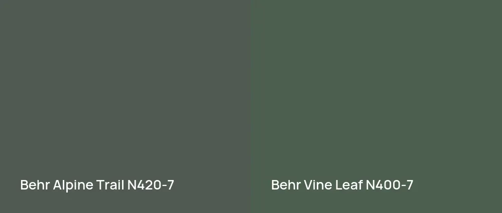 Behr Alpine Trail N420-7 vs Behr Vine Leaf N400-7