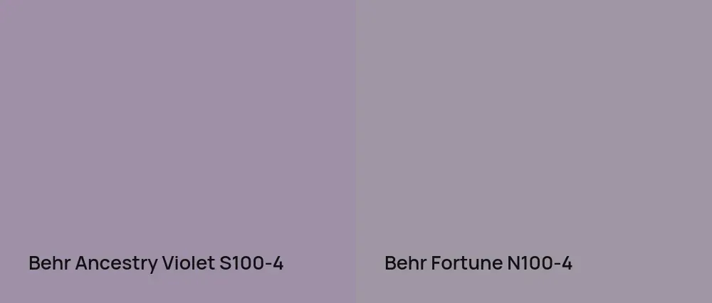 Behr Ancestry Violet S100-4 vs Behr Fortune N100-4