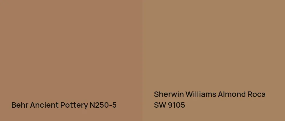Behr Ancient Pottery N250-5 vs Sherwin Williams Almond Roca SW 9105