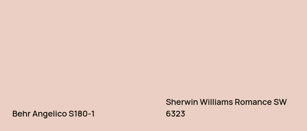 Behr Angelico S180-1 vs Sherwin Williams Romance SW 6323