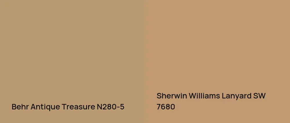 Behr Antique Treasure N280-5 vs Sherwin Williams Lanyard SW 7680