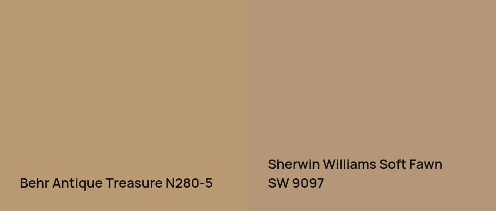 Behr Antique Treasure N280-5 vs Sherwin Williams Soft Fawn SW 9097