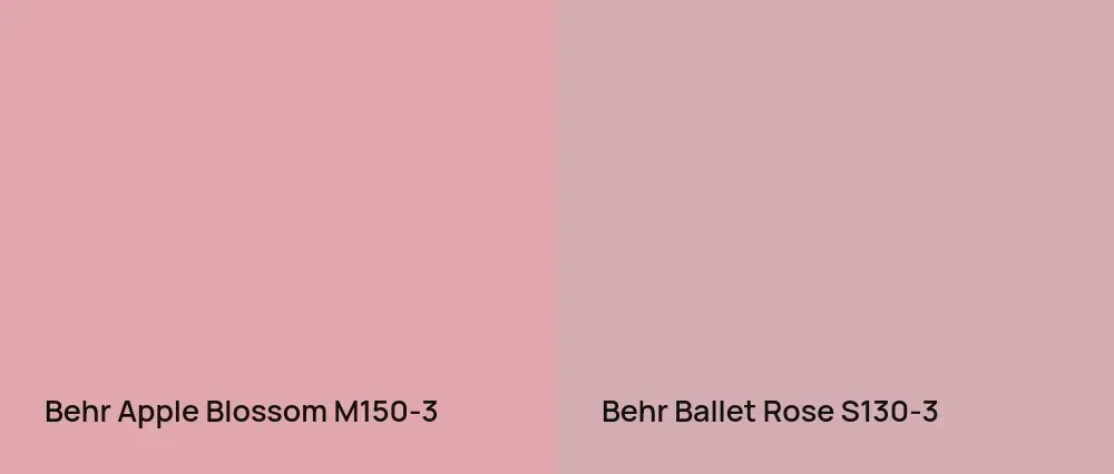 Behr Apple Blossom M150-3 vs Behr Ballet Rose S130-3