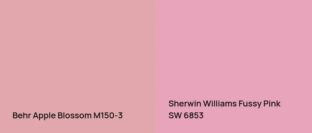 Behr Apple Blossom M150-3 vs Sherwin Williams Fussy Pink SW 6853