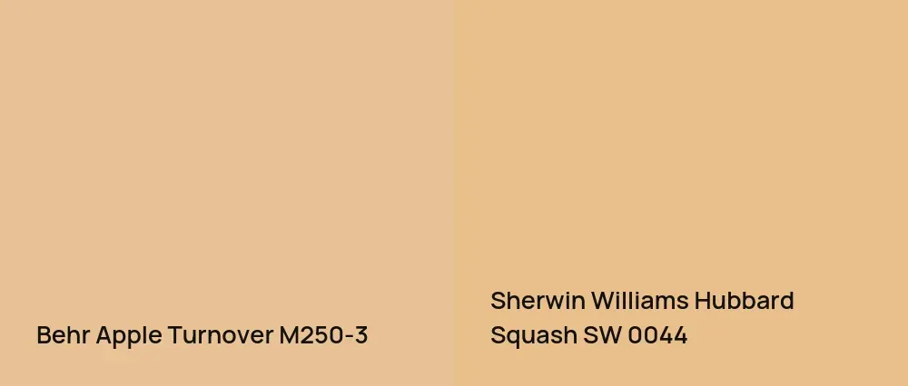 Behr Apple Turnover M250-3 vs Sherwin Williams Hubbard Squash SW 0044
