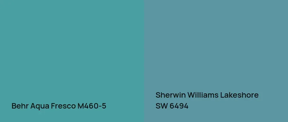 Behr Aqua Fresco M460-5 vs Sherwin Williams Lakeshore SW 6494