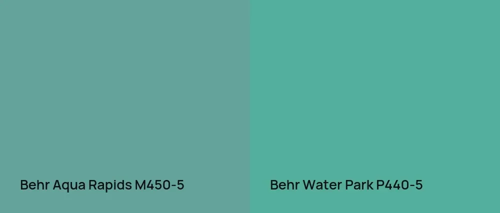 Behr Aqua Rapids M450-5 vs Behr Water Park P440-5