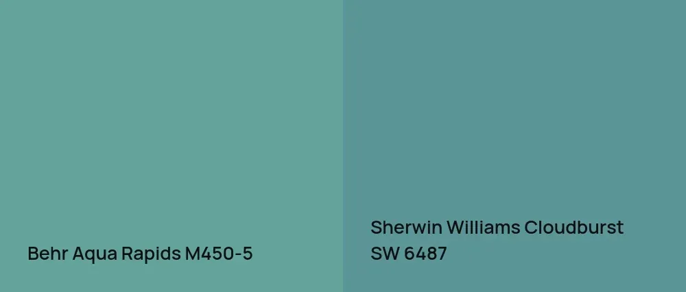 Behr Aqua Rapids M450-5 vs Sherwin Williams Cloudburst SW 6487