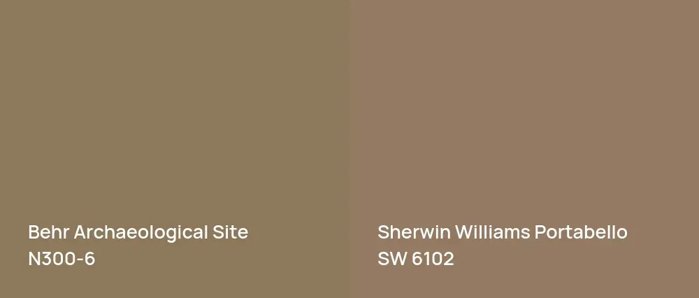 Behr Archaeological Site N300-6 vs Sherwin Williams Portabello SW 6102