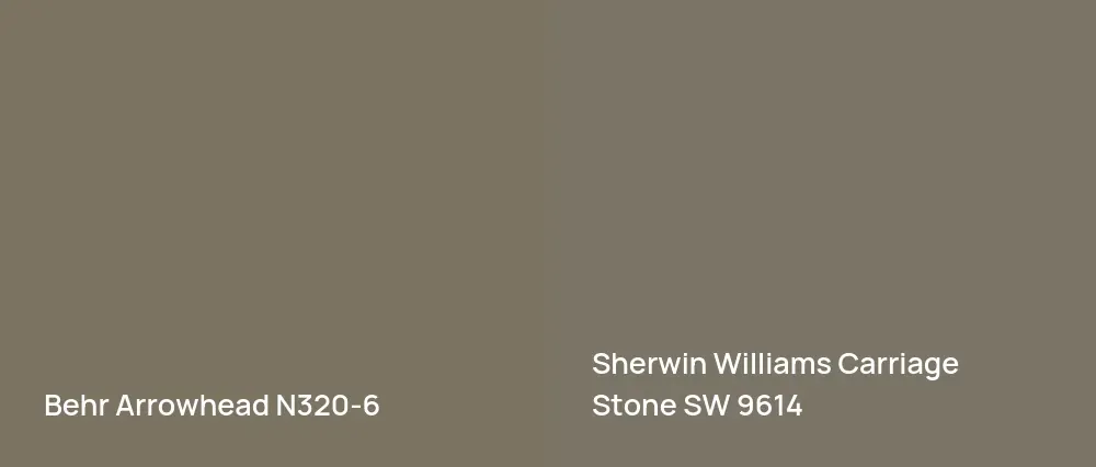 Behr Arrowhead N320-6 vs Sherwin Williams Carriage Stone SW 9614