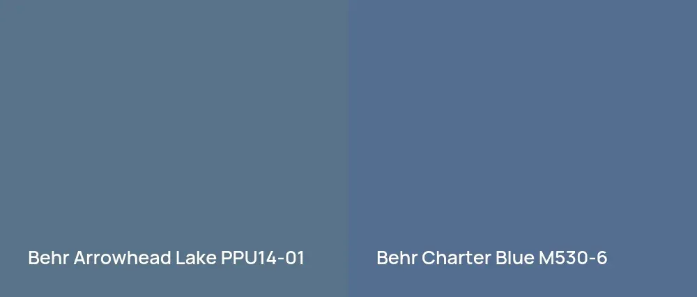Behr Arrowhead Lake PPU14-01 vs Behr Charter Blue M530-6