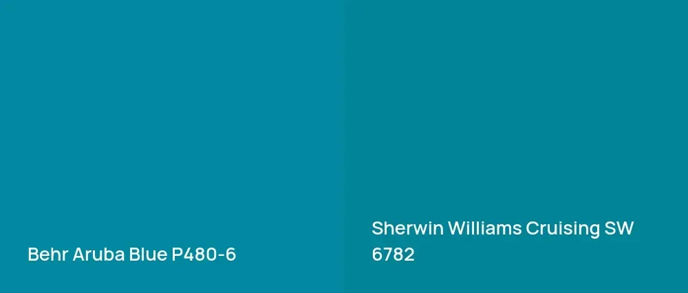 Behr Aruba Blue P480-6 vs Sherwin Williams Cruising SW 6782