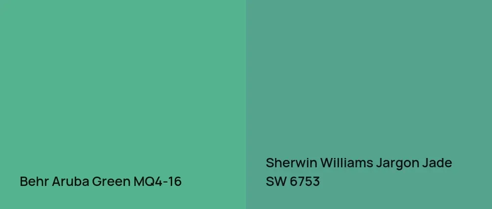 Behr Aruba Green MQ4-16 vs Sherwin Williams Jargon Jade SW 6753
