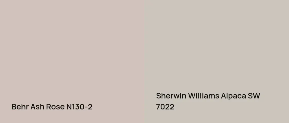 Behr Ash Rose N130-2 vs Sherwin Williams Alpaca SW 7022