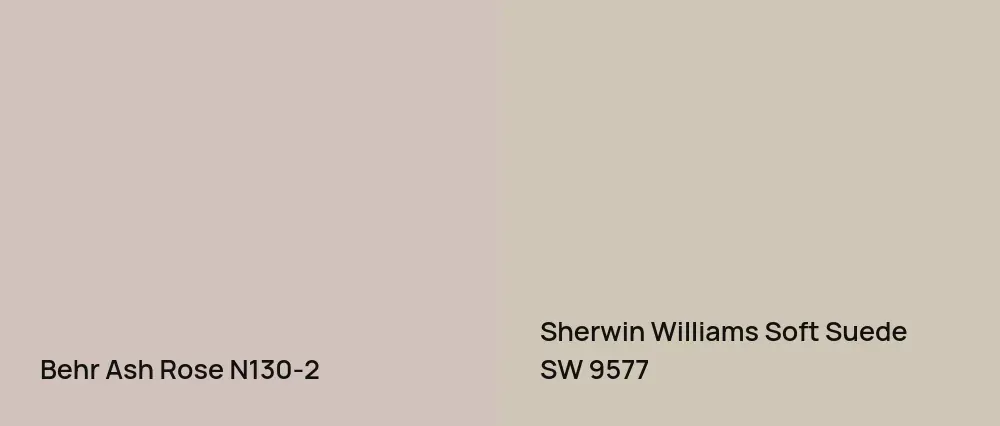 Behr Ash Rose N130-2 vs Sherwin Williams Soft Suede SW 9577
