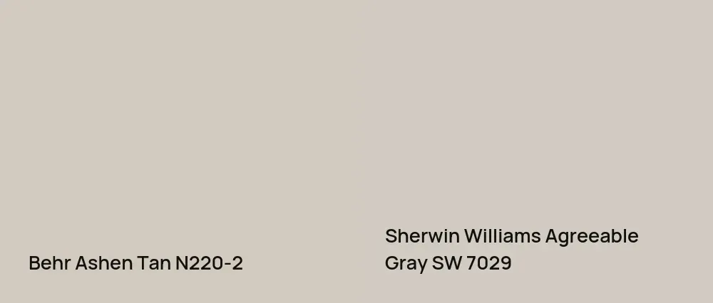 Behr Ashen Tan N220-2 vs Sherwin Williams Agreeable Gray SW 7029