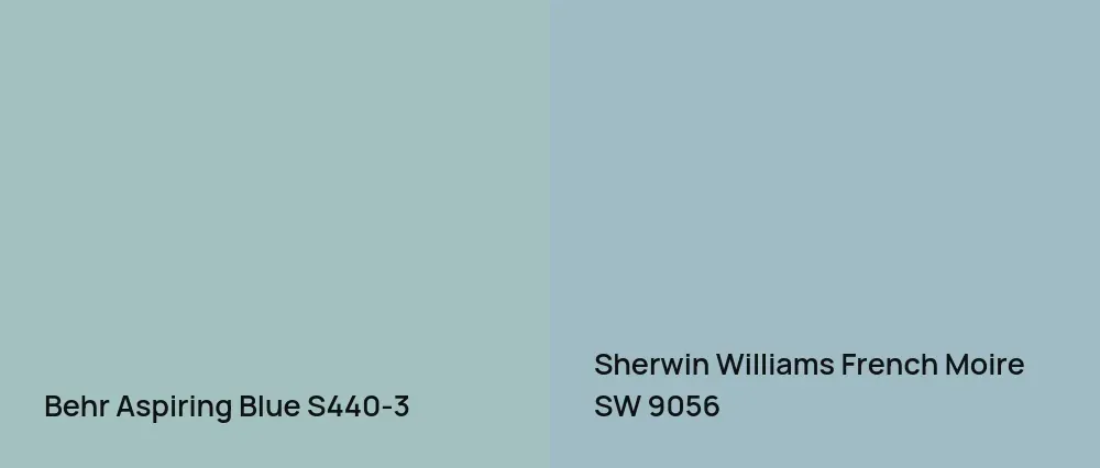 Behr Aspiring Blue S440-3 vs Sherwin Williams French Moire SW 9056