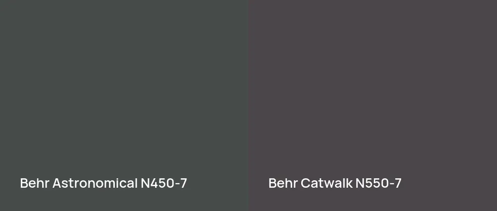 Behr Astronomical N450-7 vs Behr Catwalk N550-7