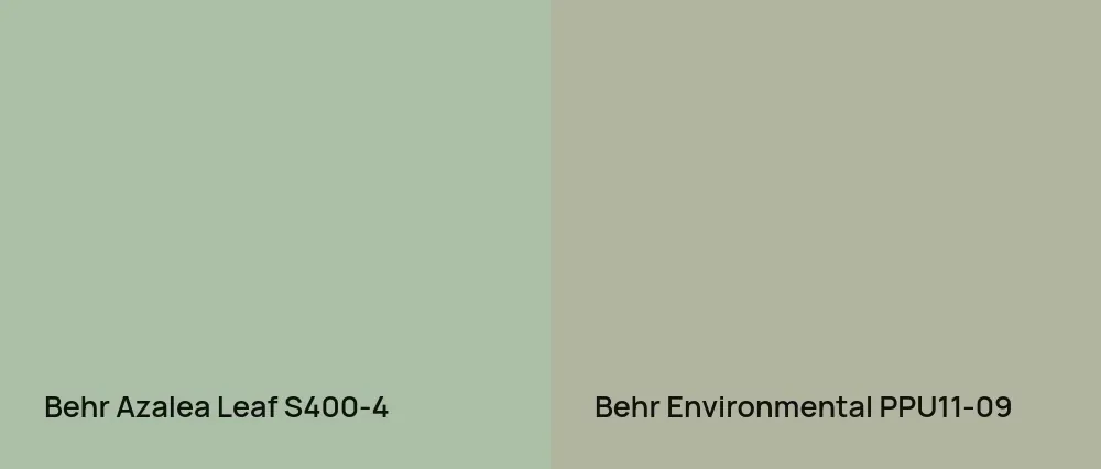 Behr Azalea Leaf S400-4 vs Behr Environmental PPU11-09