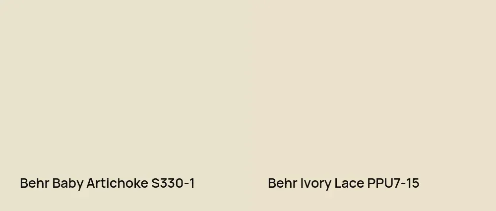 Behr Baby Artichoke S330-1 vs Behr Ivory Lace PPU7-15