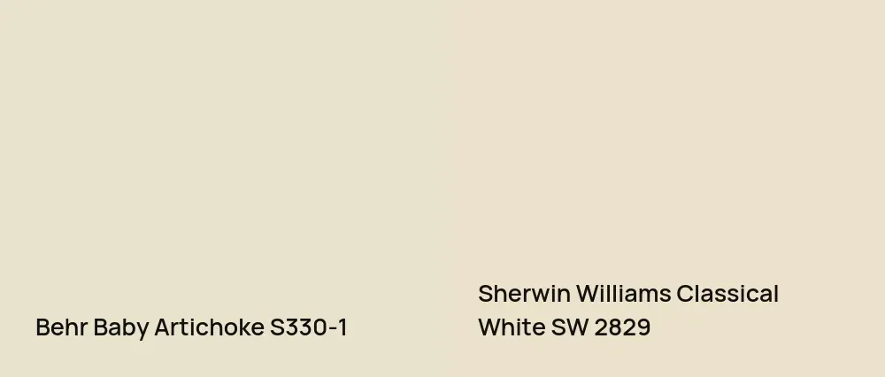 Behr Baby Artichoke S330-1 vs Sherwin Williams Classical White SW 2829