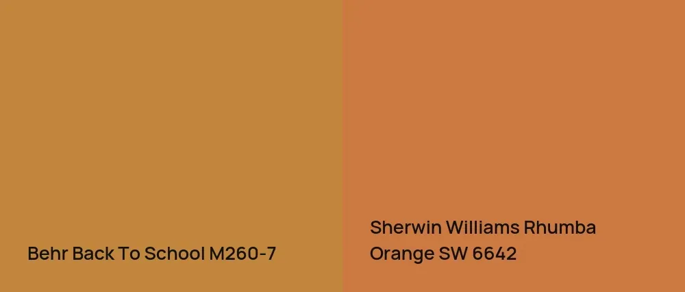 Behr Back To School M260-7 vs Sherwin Williams Rhumba Orange SW 6642