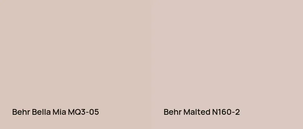 Behr Bella Mia MQ3-05 vs Behr Malted N160-2