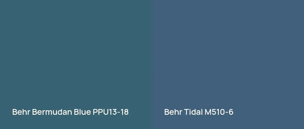 Behr Bermudan Blue PPU13-18 vs Behr Tidal M510-6