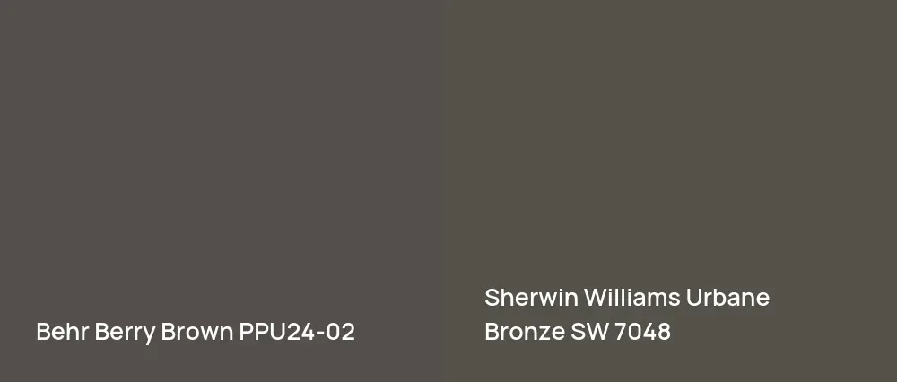 Behr Berry Brown PPU24-02 vs Sherwin Williams Urbane Bronze SW 7048