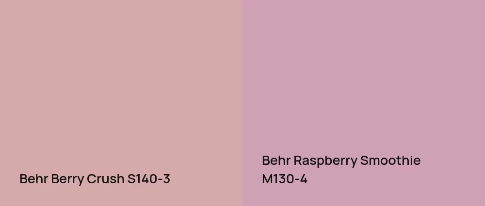 Behr Berry Crush S140-3 vs Behr Raspberry Smoothie M130-4