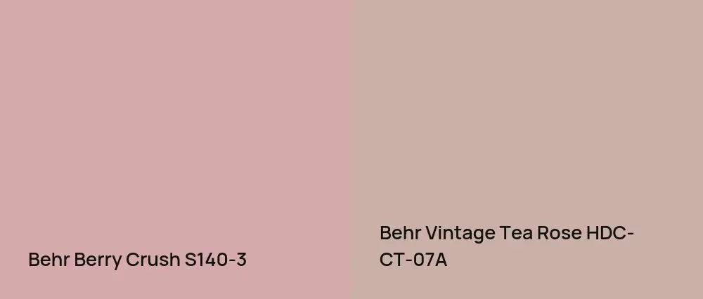 Behr Berry Crush S140-3 vs Behr Vintage Tea Rose HDC-CT-07A