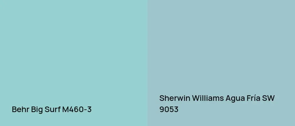 Behr Big Surf M460-3 vs Sherwin Williams Agua Fría SW 9053