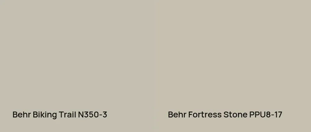 Behr Biking Trail N350-3 vs Behr Fortress Stone PPU8-17