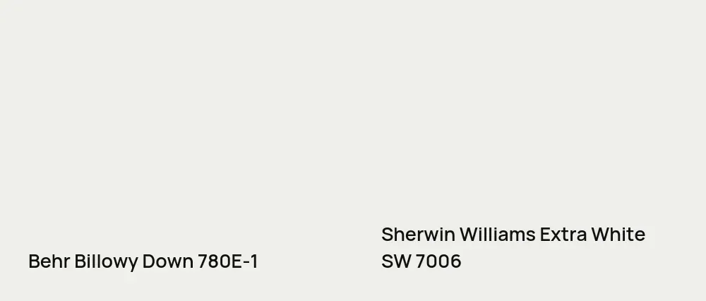 Behr Billowy Down 780E-1 vs Sherwin Williams Extra White SW 7006
