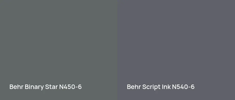 Behr Binary Star N450-6 vs Behr Script Ink N540-6