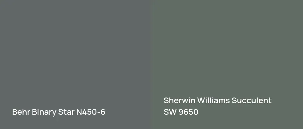 Behr Binary Star N450-6 vs Sherwin Williams Succulent SW 9650